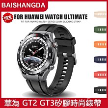 適用於gt2手錶充電器支架創意太空人iwatch2底座收納層架子 歷史價格詳細信息
