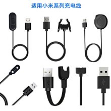 適用於02-05款超霸4runner中網原車款黑色電鍍色前臉格柵配件 歷史價格詳細信息