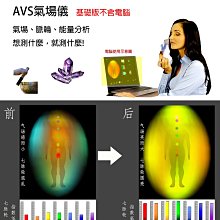 AVS｜爆男魂力｜赤貝漢起 活力保養乳霜 歷史價格詳細信息