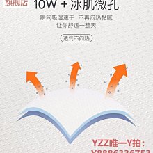 干饭人冰箱贴贴可爱3d立体个性创意吸铁石结婚情侣卡通力贴~清倉 歷史價格詳細信息