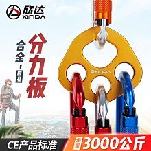 攀巖板攀巖組合體能館兒童訓練攀爬架軟體爬滑攀巖組合 歷史價格詳細信息