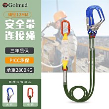 哥爾姆高空防墜器塔吊防墜器施工電梯防墜落抓繩器止墜器889 歷史價格詳細信息