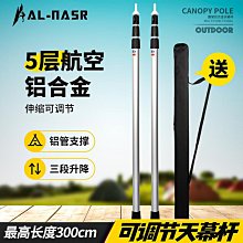 伸縮門配件無軌機器人導航器探測器無需鋪軌道自動導航糾偏 歷史價格詳細信息