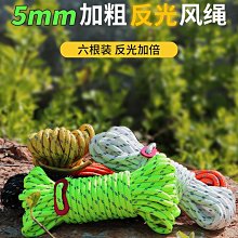 夜間警示反光貼5x10M-紅白 歷史價格詳細信息