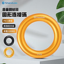 環澳工業防水直插頭澳標32A電源5芯插頭戶外移動電源連接器56P532 歷史價格詳細信息