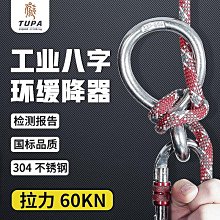 登山安全 手控下降器攀巖速降裝備緩降器戶外登山索降裝備高空下降保護器 歷史價格詳細信息