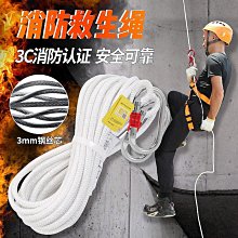 家庭火災救援應急緊急雙肩包 種類齊全雙頭拉鏈 方便快捷救援 歷史價格詳細信息