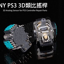 [右]SONY索尼原裝投影機燈泡SX 歷史價格詳細信息