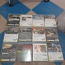 {詠鑫}-早期庫存遊戲片-應該是PS2-玩家請自行判斷 歷史價格詳細信息