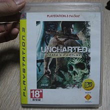 二手SONY PS3 CECH-2507A (初步測試上電可以開機但功能未測試當收藏/裝飾品) 歷史價格詳細信息