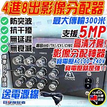 目擊者 5MP 8路 AHD DVR 主機 EX2 適 1080P IPC 網路 紅外線 半球 針孔 攝影機 監控 監視 歷史價格詳細信息