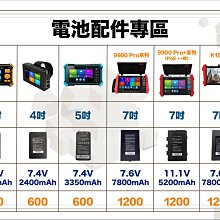 【快速出貨】工程梯人字梯伸縮梯加厚鋁合金摺疊梯多功能樓梯小巨人梯子 歷史價格詳細信息