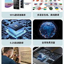 翻譯機時空壺T1標準版/T1minin新銳翻譯機離線同聲傳譯出國留學商務旅游  現貨 歷史價格詳細信息