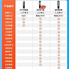 現貨描教程U盤水粉速寫彩鉛全視頻教程靜物人像動物風景繪畫自學 歷史價格詳細信息