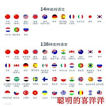 寫出智慧的力量：金剛經(特別裝幀：2大張抄經彩紋摺頁紙/好攜好翻金剛經閱讀本/可寫．可送．可迴向．可祈願祝福)【金石堂】 歷史價格詳細信息