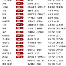 越南語俄語掃描翻譯筆在線多國語言語音翻譯土耳其語小語種掃讀筆 歷史價格詳細信息