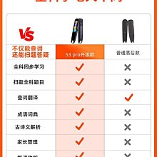 翻譯機科大訊飛翻譯英語點讀筆萬能通用全科詞典筆翻譯筆點讀機小學到高中生掃讀學習神器單詞掃描筆學習機初中聽力  現貨 歷史價格詳細信息