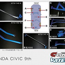 小傑車燈精品-全新 HONDA CIVIC8 CIVIC K12 喜美8代 BC 避震器 V1 30段 高低軟硬可調 歷史價格詳細信息