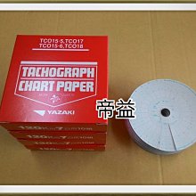 大安紙材-日本三菱原廠【A3】大尺寸相片品質防水彩噴紙..各種尺寸訂製裁切..4包免運費..紙廠輸出耗材紙類供應商 歷史價格詳細信息