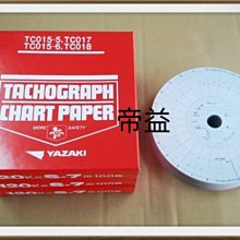 【帝益汽材】FUSO 福壽 F320、F330、F355 面板貼紙 TURBO《另有賣車頭避震器、保桿內鐵、保桿彎角》 歷史價格詳細信息