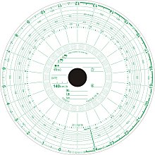 TamoGraph Site Survey Standard (無線站點調查) 單機版 歷史價格詳細信息