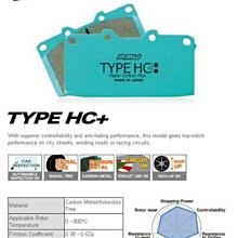 【YGAUTO】二手時間 VW 福斯 Scirocco GTI 升級 東歐 Akrapovic 蠍子 二手中尾段排氣管 歷史價格詳細信息