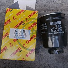 堅達 3.5噸 92-97 四輪車 CANTER 前煞車盤.前碟盤(一組兩片裝) 歷史價格詳細信息