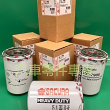 液壓零部件 銷售  周轉筐 清洗筐 歷史價格詳細信息