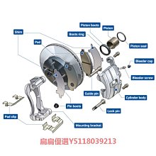 螺旋拉馬螺旋拉頂多用機螺旋拔盤器螺旋三爪機械拉馬 直爪型一體 歷史價格詳細信息