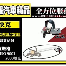 虎耀汽車精品~征服 CONQUER 安卓導航DVD影音多媒體主機  Honda City 歷史價格詳細信息