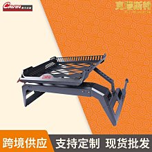 精選適配w220 s280 s320 s350 s500 s600波箱變速箱帶大力鼓 歷史價格詳細信息