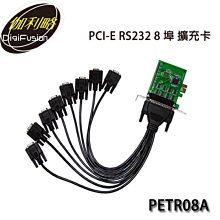 【MR3C】含稅附發票 伽利略 RHU08M 黑色 銀色 USB3.0 2.5/3.5 雙槽SATA鋁合金硬碟座 歷史價格詳細信息
