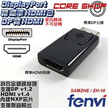 ☆酷銳科技☆FENVI高階芯片Macbook Mini DP轉DVI轉接頭/Mini DP轉DVI/MDPTD-1 歷史價格詳細信息