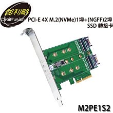伽利略 PCI-E 4X M.2 PCI-E 1埠 SSD轉接卡 歷史價格詳細信息
