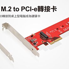 【S03 筑蒂資訊】E-Blue Q版眼鏡蛇電競鼠 EMS128BK 含稅開發票 歷史價格詳細信息