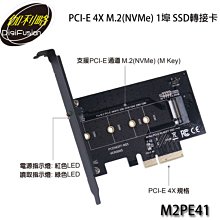【MR3C】含稅附發票 伽利略 RHU08M 黑色 銀色 USB3.0 2.5/3.5 雙槽SATA鋁合金硬碟座 歷史價格詳細信息