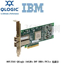 IBM Qlogic QLA2462 DS4000 FC 4Gbps PCI-X Dual Port HBA 39M6019 39M5895 歷史價格詳細信息