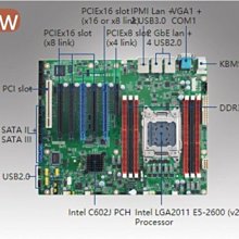 研華ASMB-610-00A1服務器主板LGA1200/W480E芯片組 4口Intel I350 歷史價格詳細信息
