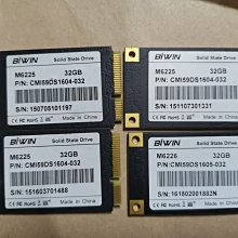 BIWIN 佰維 PM2000 1TB 高速磁吸式外接式固態硬碟(PSSD) 白 歷史價格詳細信息