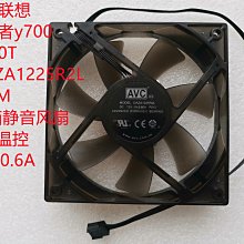 聯想拯救者Y700筆記本電源適配器氮化鎵170w便攜充電器135w隱士X1【高品质】 歷史價格詳細信息