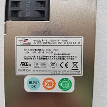 新巨 G1W-3860V 伺服器冗余電源模塊 860W 成色新 現貨 歷史價格詳細信息
