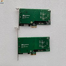 A102織帶防墜器(6M) 歷史價格詳細信息