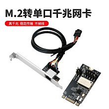 -E 1000M網卡 RTL8111E桌機電腦realtek黑群暉匯聚伺服器2U小機箱PCI長短擋板萬軟路由六類以太網線 歷史價格詳細信息