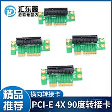 直橫向手機螢幕放大器 歷史價格詳細信息