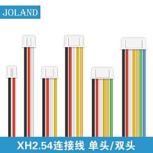 雙頭硅膠面膜刷 清潔毛孔刷 塗抹式面膜刷 泥膜刷具 美妝工具 柔軟不傷肌膚 #彤夫人 歷史價格詳細信息