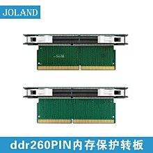 筆電記憶體 保護盒 存放盒 收納盒 DDR1.2.3.4 歷史價格詳細信息