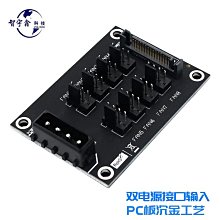 12v集中電源配接器1.5a智能光路由器 集中供電電源自適應1a~2a 歷史價格詳細信息