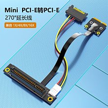 Mini PCI-E轉 PCI-E 1X 轉接卡, PCI-E轉Mini PCI-E轉接卡帶 USB2.0接口 歷史價格詳細信息