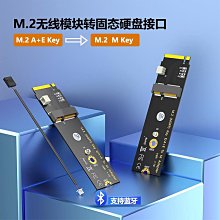 新款M.2 B key 4G/5G網卡模塊轉接卡， B key轉 Type-C接口轉接板 歷史價格詳細信息
