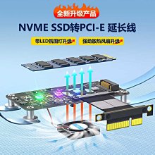 新款M.2 B key 4G/5G網卡模塊轉接卡， B key轉 Type-C接口轉接板 歷史價格詳細信息